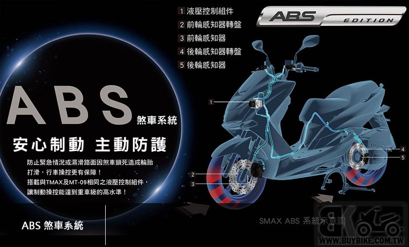 Abs 煞車系統 Stroyka Abs 煞車系統 Stroyka